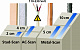 MultiFinder Pro (color code)